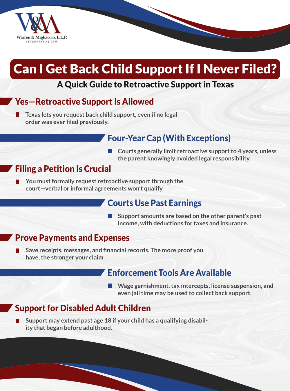 Infographic titled “Can I Get Back Child Support If I Never Filed?” explaining how Texas parents can seek retroactive child support. Covers legal filing steps, four-year cap exceptions, and enforcement tools. Helps answer the question: Can I get back child support if I never filed?