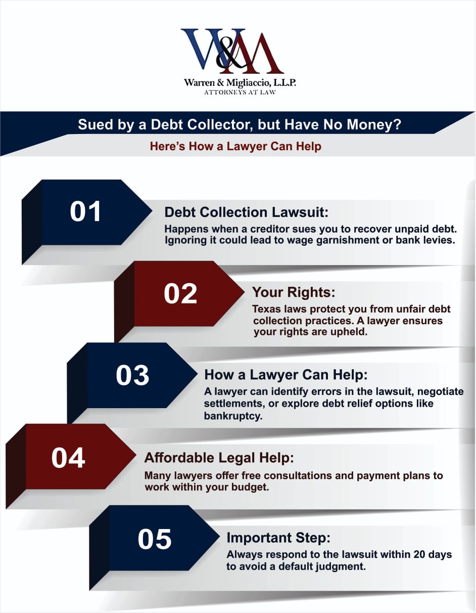 Illustration of a person facing a debt collection lawsuit, highlighting how a lawyer can assist, even if the individual has limited financial resources.