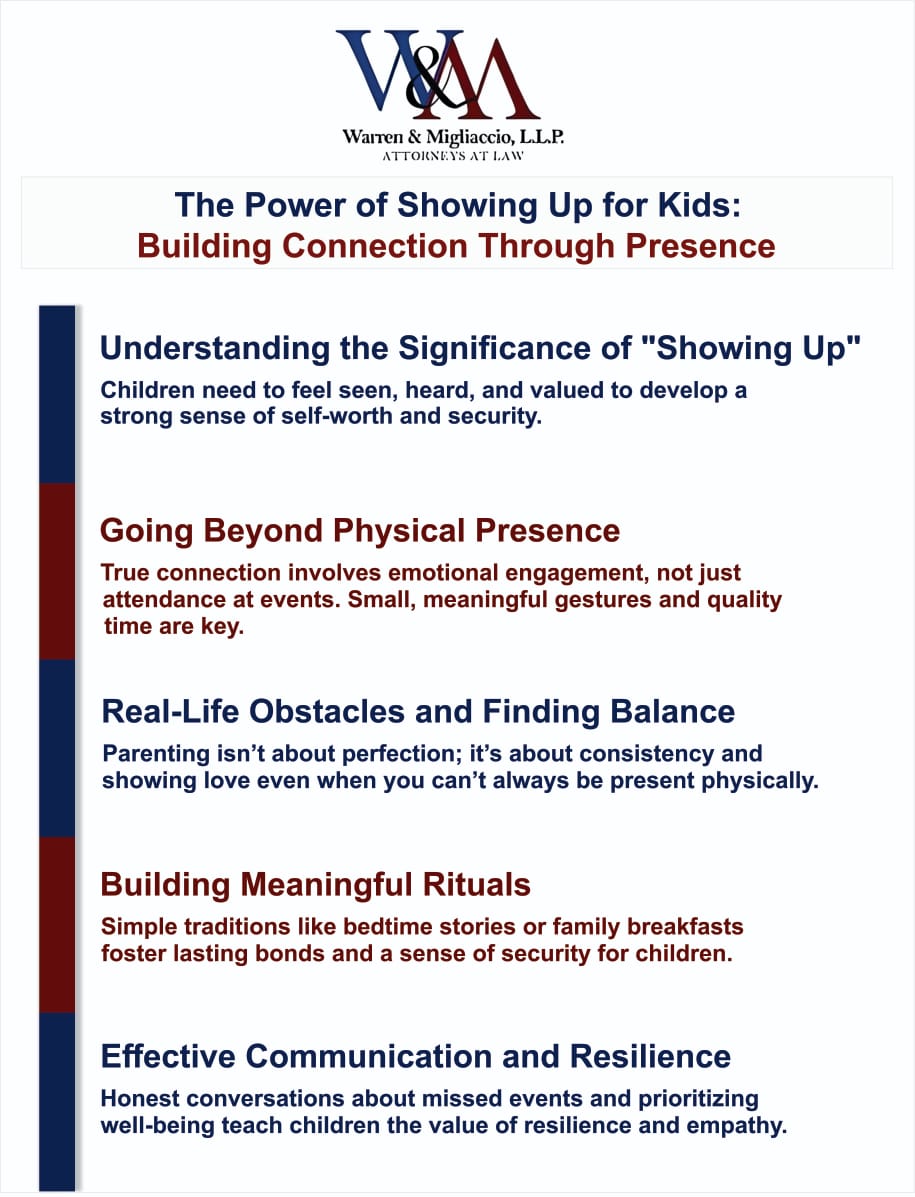 Guide on how to foster deep connections with children through consistent emotional and physical presence. This infographics explains practical tips about showing up for kids.