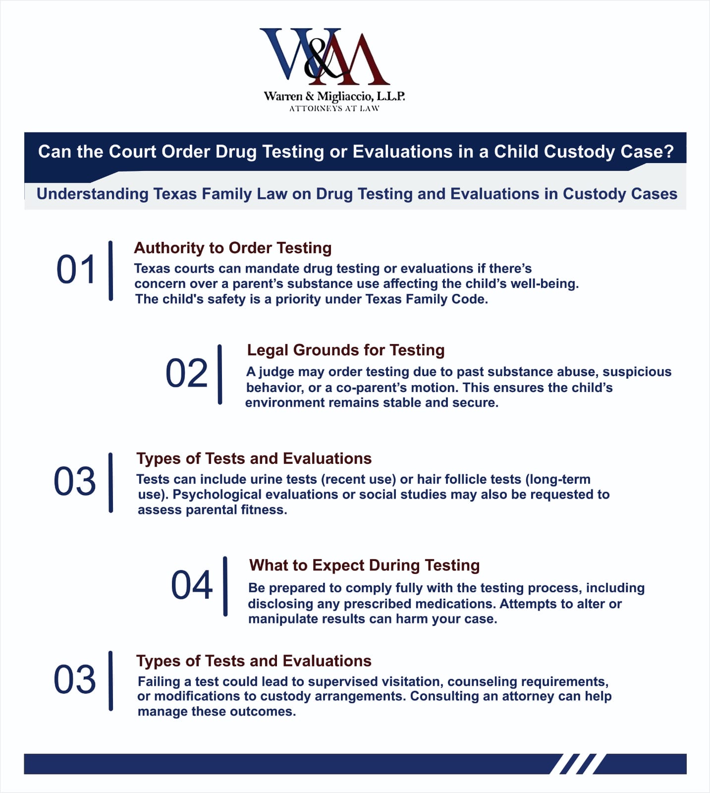 Infographic explaining can the court order drug testing or evaluations in a child custody case, covering legal authority, types of tests, grounds for testing, compliance, and potential custody impacts.