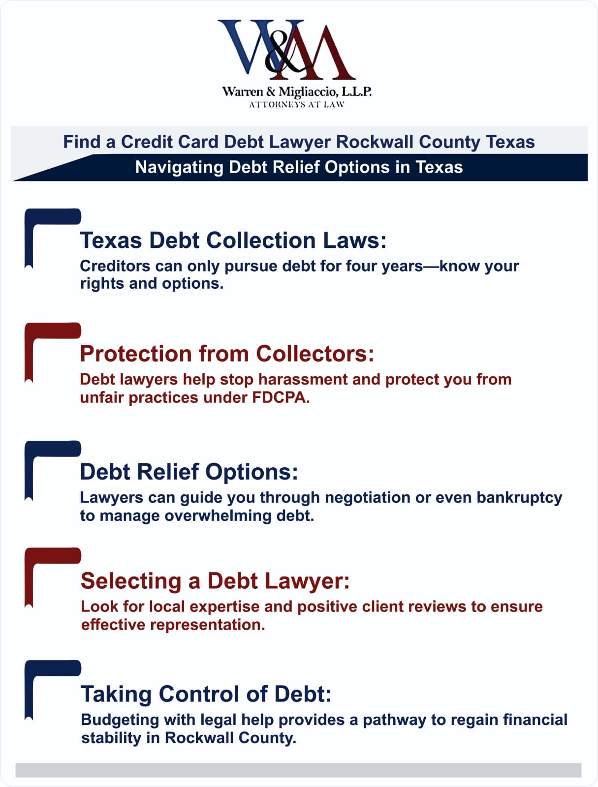 An infographic titled "Find a Credit Card Debt Lawyer Rockwall County Texas," outlining debt collection laws, collector protection, relief options, selecting a lawyer, and managing debt effectively.