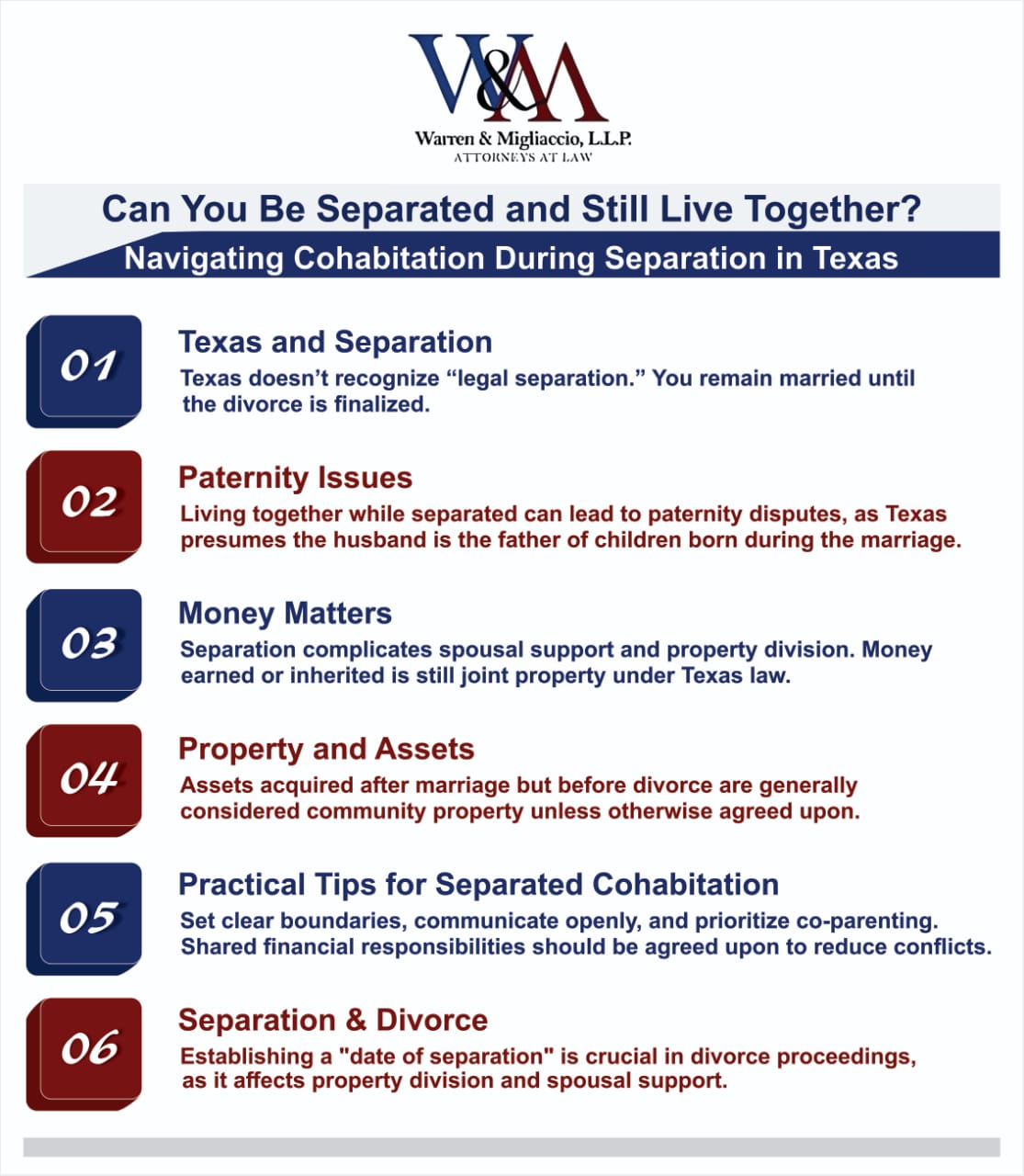 An infographic titled "Can You Be Separated and Still Live Together in Texas," outlining the challenges and practical tips for couples navigating cohabitation during separation under Texas law.