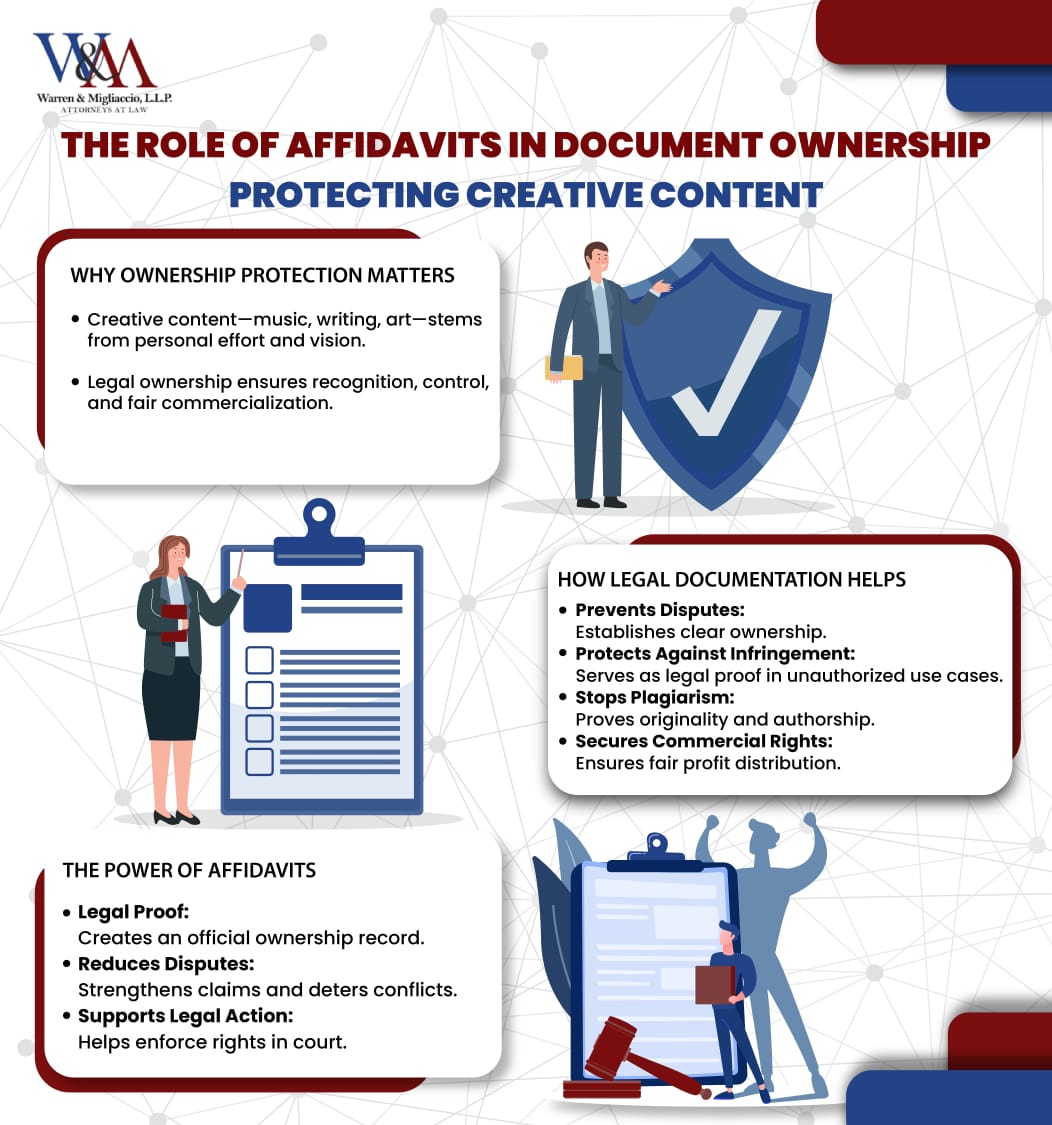 The Role of Affidavits in Document Ownership infographic explains how affidavits protect creative content. It highlights the importance of legal documentation, how it prevents disputes, protects against infringement, and secures commercial rights. It also outlines the power of affidavits in establishing proof, reducing conflicts, and supporting legal action, ensuring creators maintain control over their work.