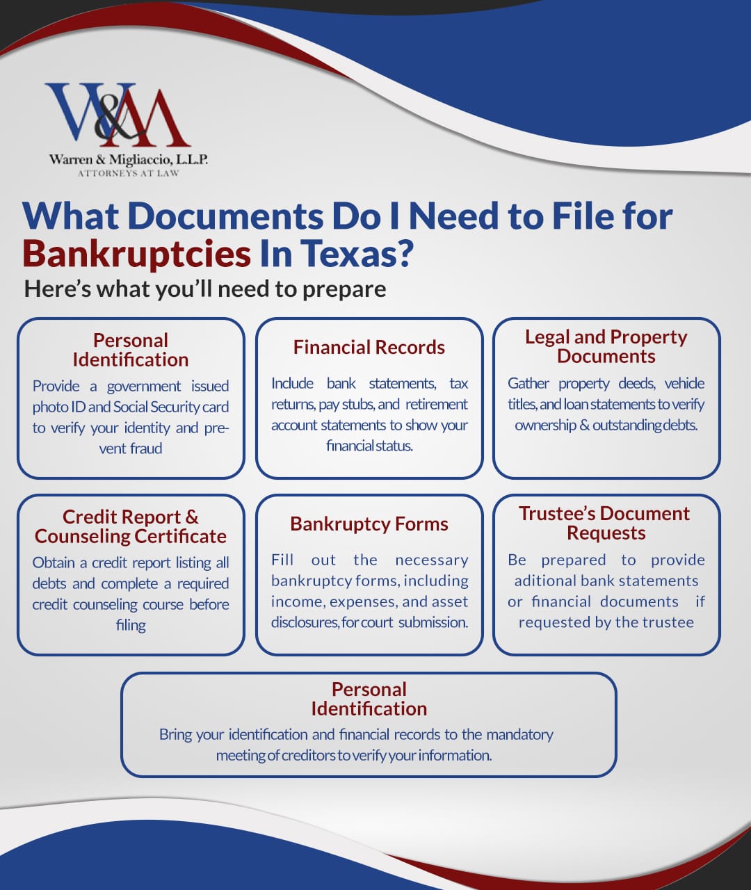 An infographic titled, “What Documents Do I Need to File for Bankruptcies In Texas?” outlining the essential documents needed to file for bankruptcy in Texas, including personal identification, financial records, legal documents, credit reports, bankruptcy forms, trustee requests, and preparation for the 341 meeting.
