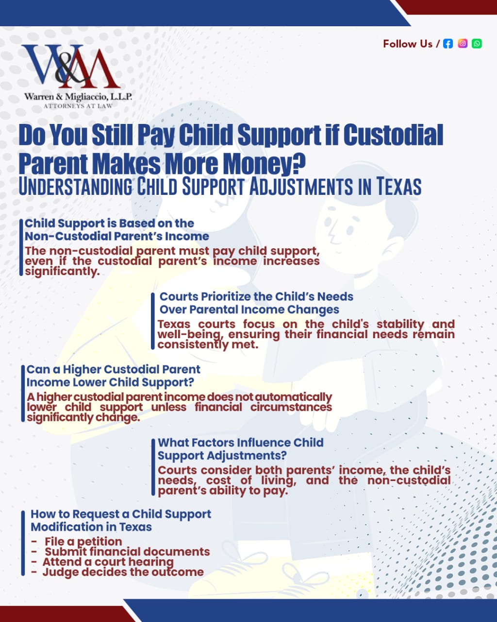 An infographic titled “Do You Still Pay Child Support if Custodial Parent Makes More Money?”, explaining whether a higher custodial parent income affects child support payments in Texas. It covers court priorities, financial factors, modification requests, and a real-life case example showing how courts prioritize a child’s needs over parental income changes.
