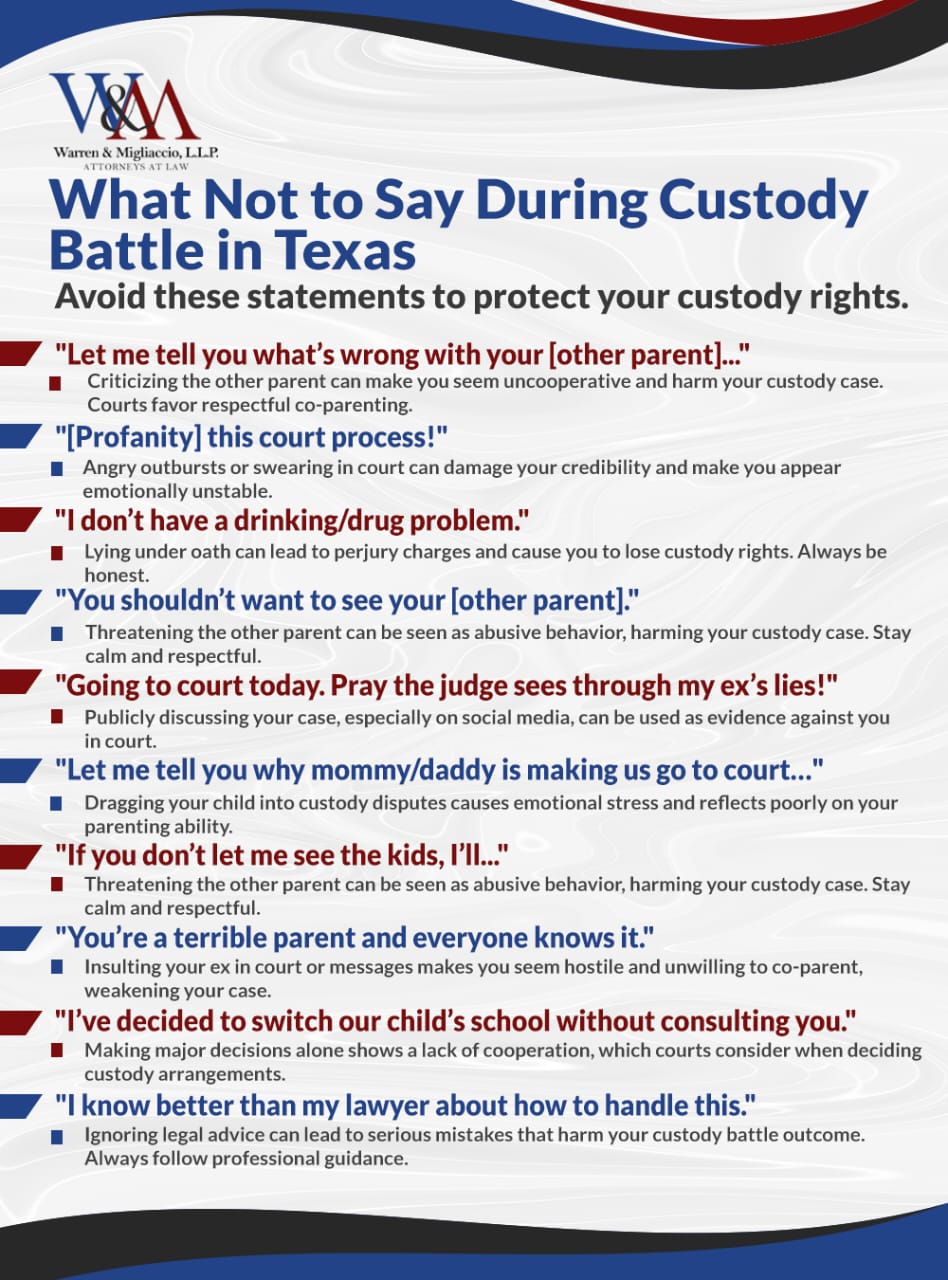 An infographic titled "What Not to Say During Custody Battle in Texas," with ten key statements to avoid. Each statement highlights why it can harm your custody case, covering issues like criticism, anger, dishonesty, parental alienation, social media mistakes, and legal missteps. The design is clean and easy to read, ensuring clarity for parents navigating custody disputes.