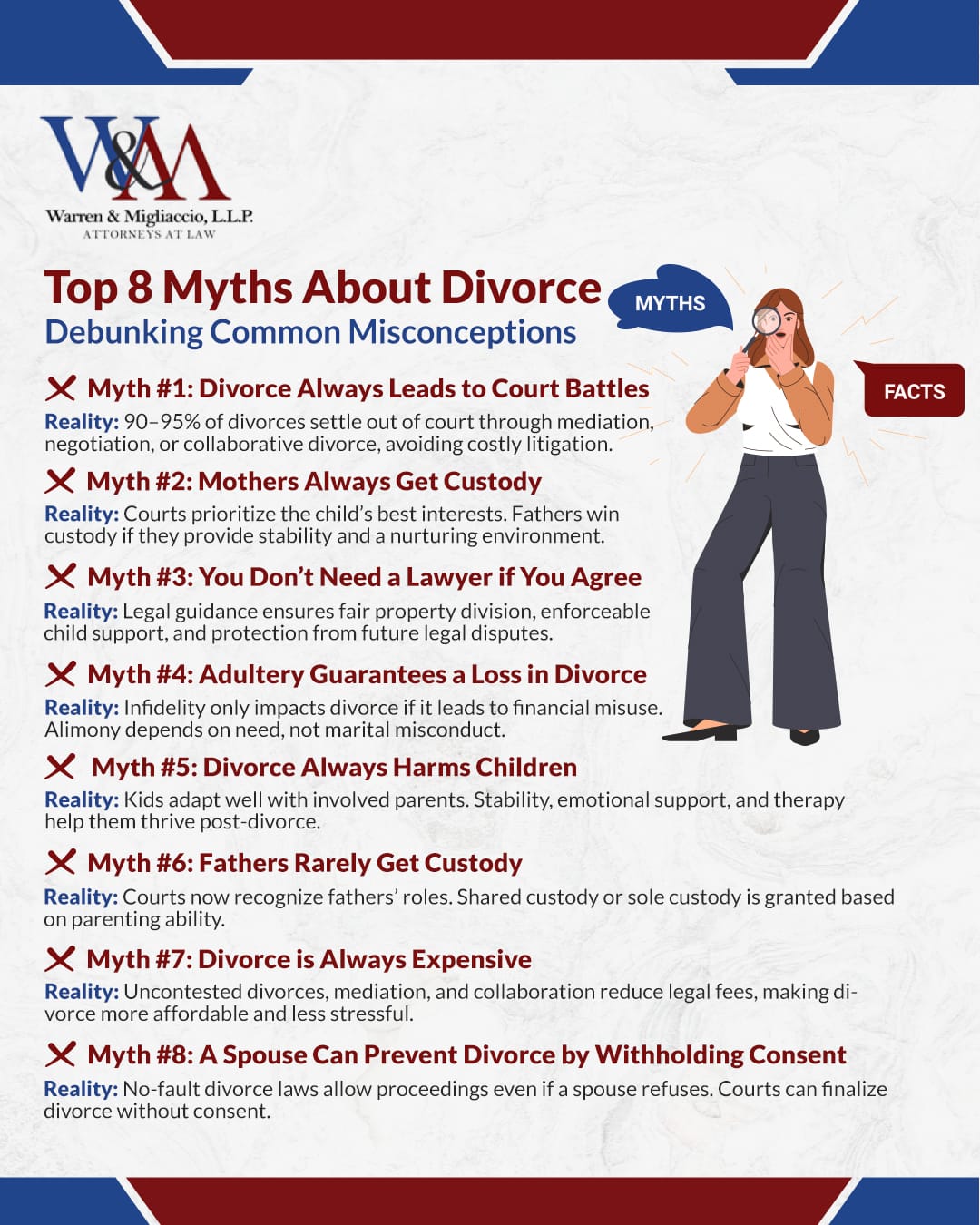 An infographic titled "Top 8 Myths About Divorce: Debunking Common Misconceptions" with 8 key points addressing common divorce myths, including myths about court battles, child custody, legal representation, adultery, and more. Each point provides a brief explanation to clear up misconceptions and offer accurate information for those going through divorce.
