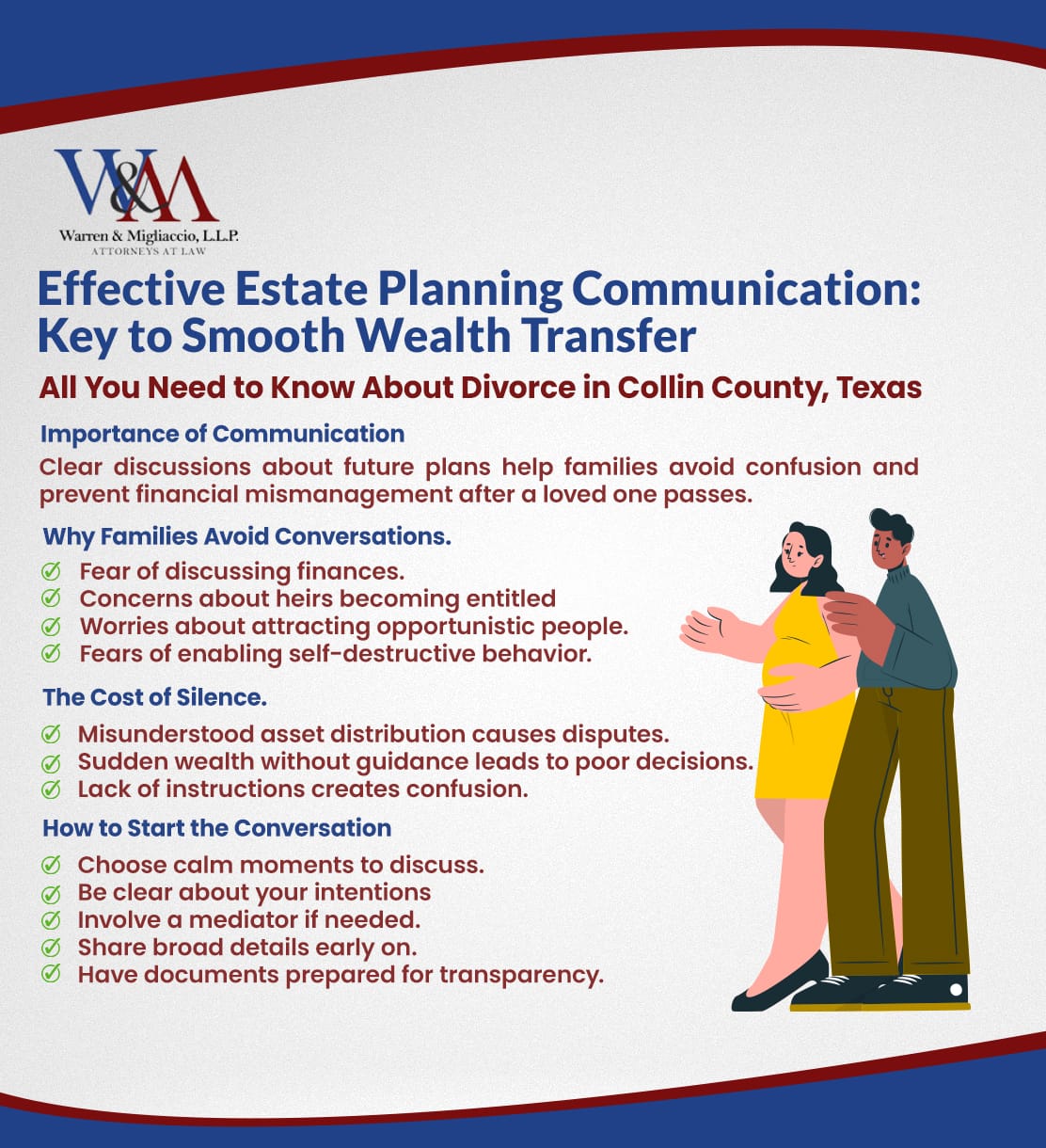 Infographic titled Effective Estate Planning Communication: Key to Smooth Wealth Transfer highlighting key steps for effective estate planning communication, including the importance of talking about future plans, overcoming common obstacles, and ensuring clarity to prevent family conflict.