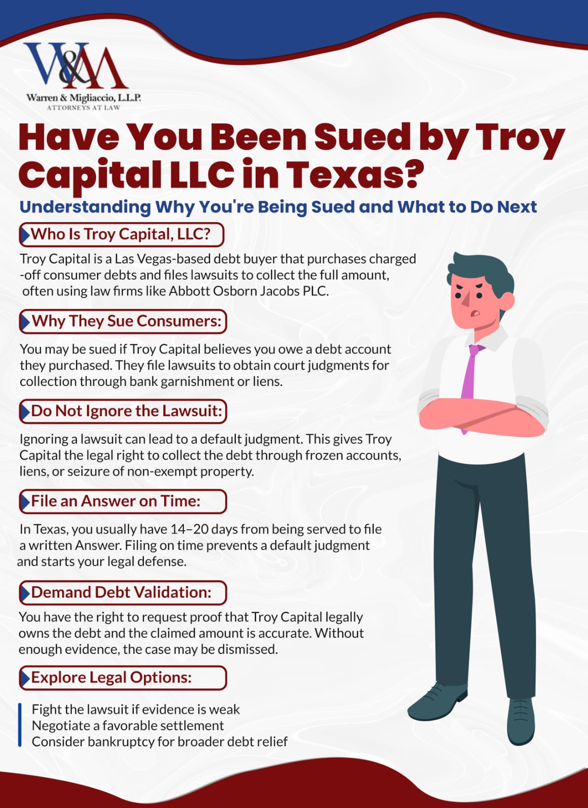 Infographic titled "Have You Been Sued by Troy Capital LLC in Texas?" explaining why debt buyers like Troy Capital sue consumers, what happens if you ignore the lawsuit, and the legal steps to respond, such as filing an Answer, demanding validation, or seeking resolution.