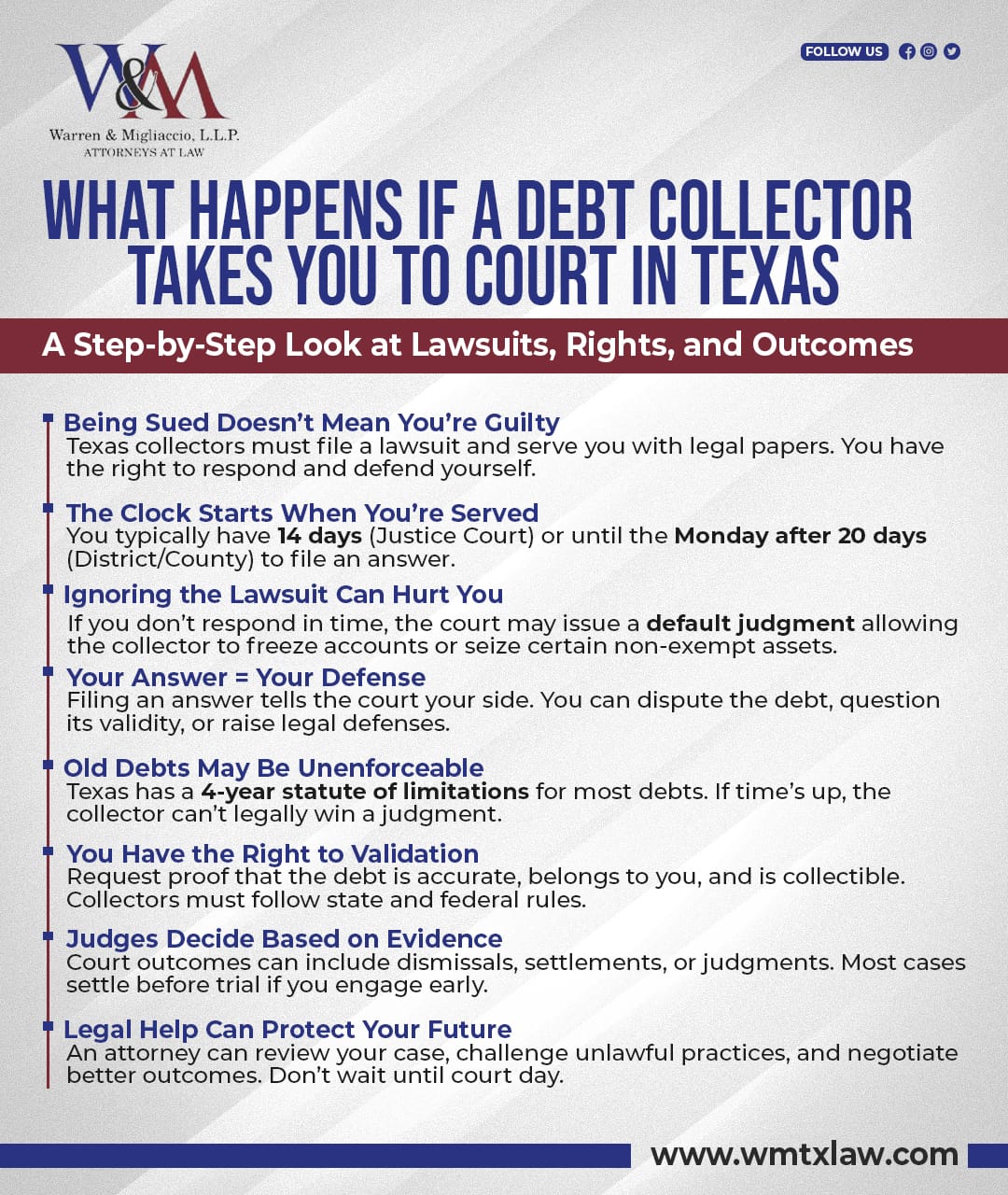 Infographic titled "What Happens If a Debt Collector Takes You to Court in Texas?" walks through the legal process of debt collection lawsuits. It explains deadlines, the importance of filing an answer, legal defenses like expired debts, and the role of evidence, rights, and legal help in protecting yourself from default judgments.
