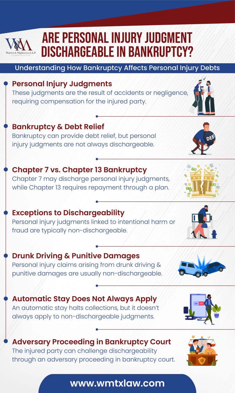 Infographic titled, “Are Personal Injury Judgment Dischargeable in Bankruptcy?” detailing whether personal injury judgments can be discharged in bankruptcy. It highlights key factors such as the type of personal injury judgment, exceptions under bankruptcy law, and legal considerations that determine dischargeability.