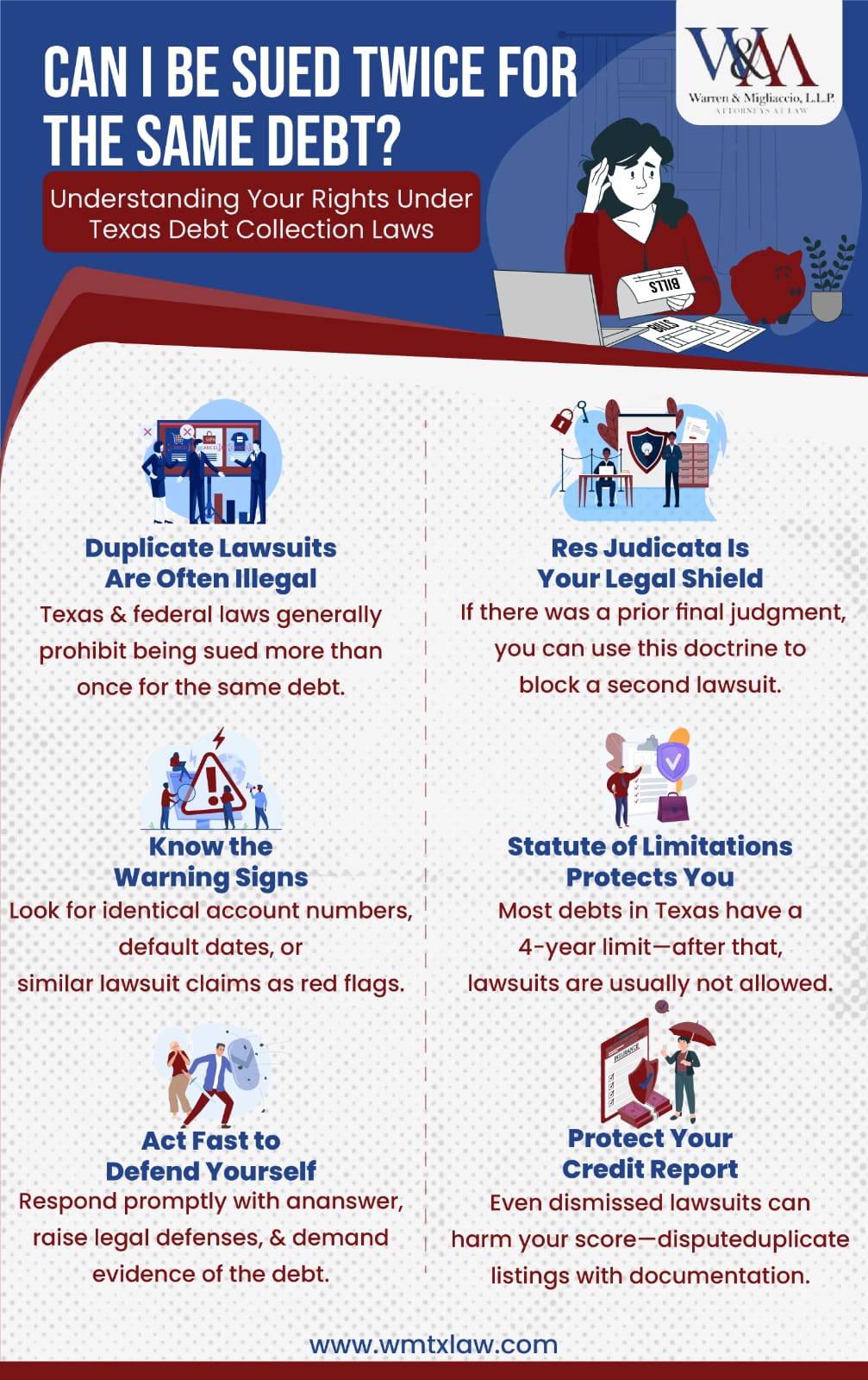 Infographic titled “Can I Be Sued Twice for the Same Debt?” explaining Texas debt collection laws. Key points include legal protections against duplicate lawsuits, the use of res judicata, recognizing warning signs of repeated lawsuits, the four-year statute of limitations in Texas, steps to defend yourself, and how to protect your credit report.
