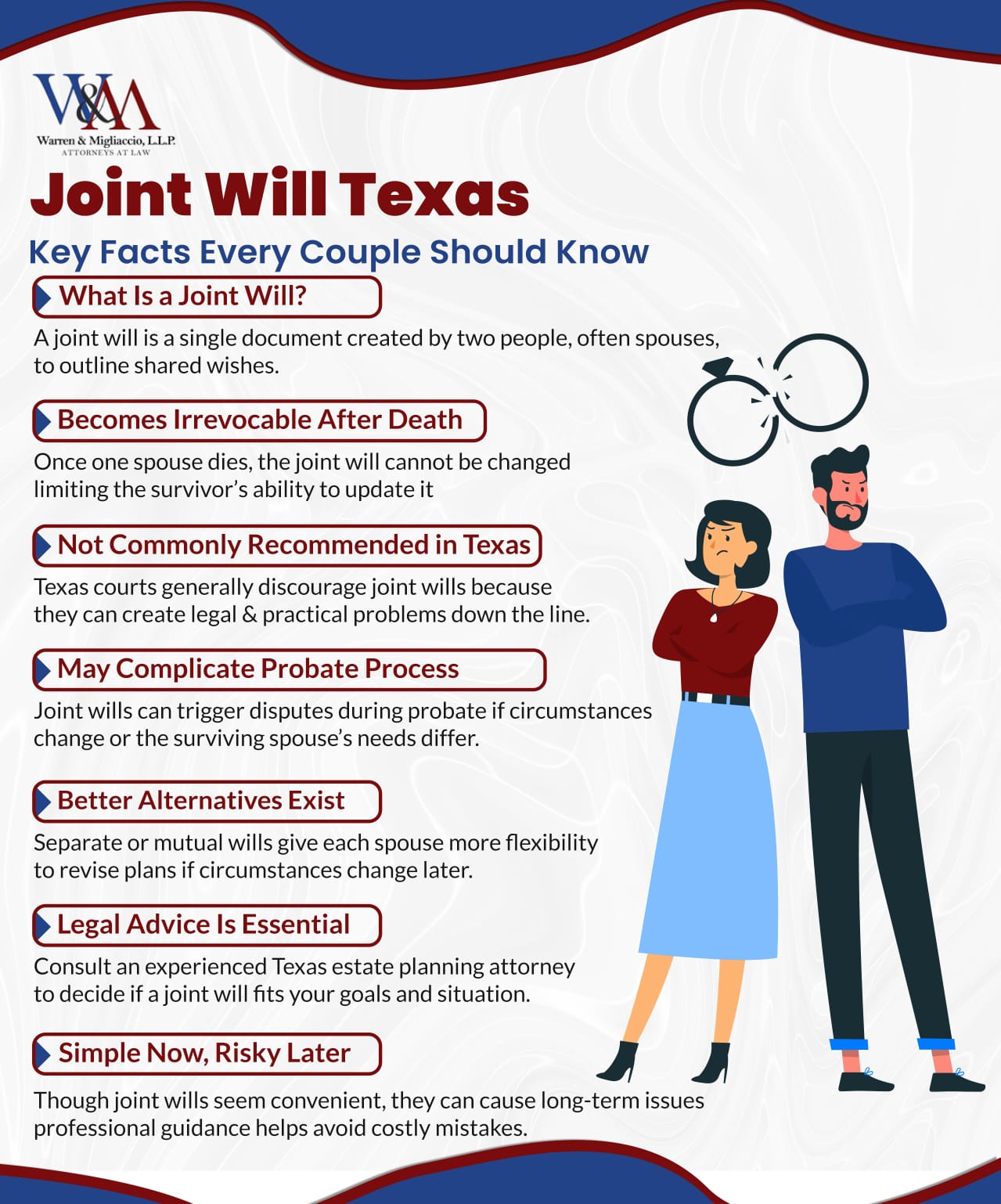 Infographic about joint will Texas, highlighting key facts about joint wills in Texas, including how they work, legal risks, enforceability, alternatives to joint wills, and why Texas couples should get legal guidance before creating a joint will.