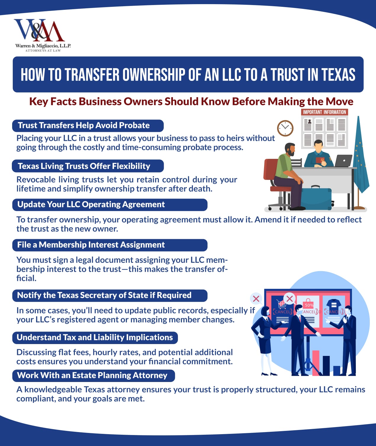 Infographic on how to transfer ownership of an LLC to a trust in Texas. Explains probate avoidance, trust flexibility, operating agreement updates, assignment documents, public filings, tax considerations, and legal guidance.