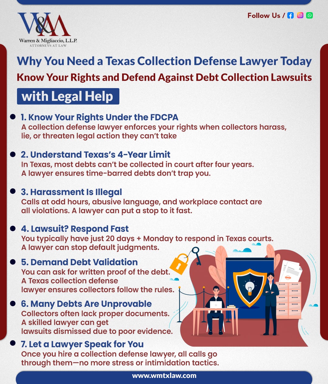 Infographic showing 7 key reasons why hiring a Texas collection defense lawyer is essential—includes lawsuit response timelines, rights under FDCPA, and protections against harassment and invalid debts.
