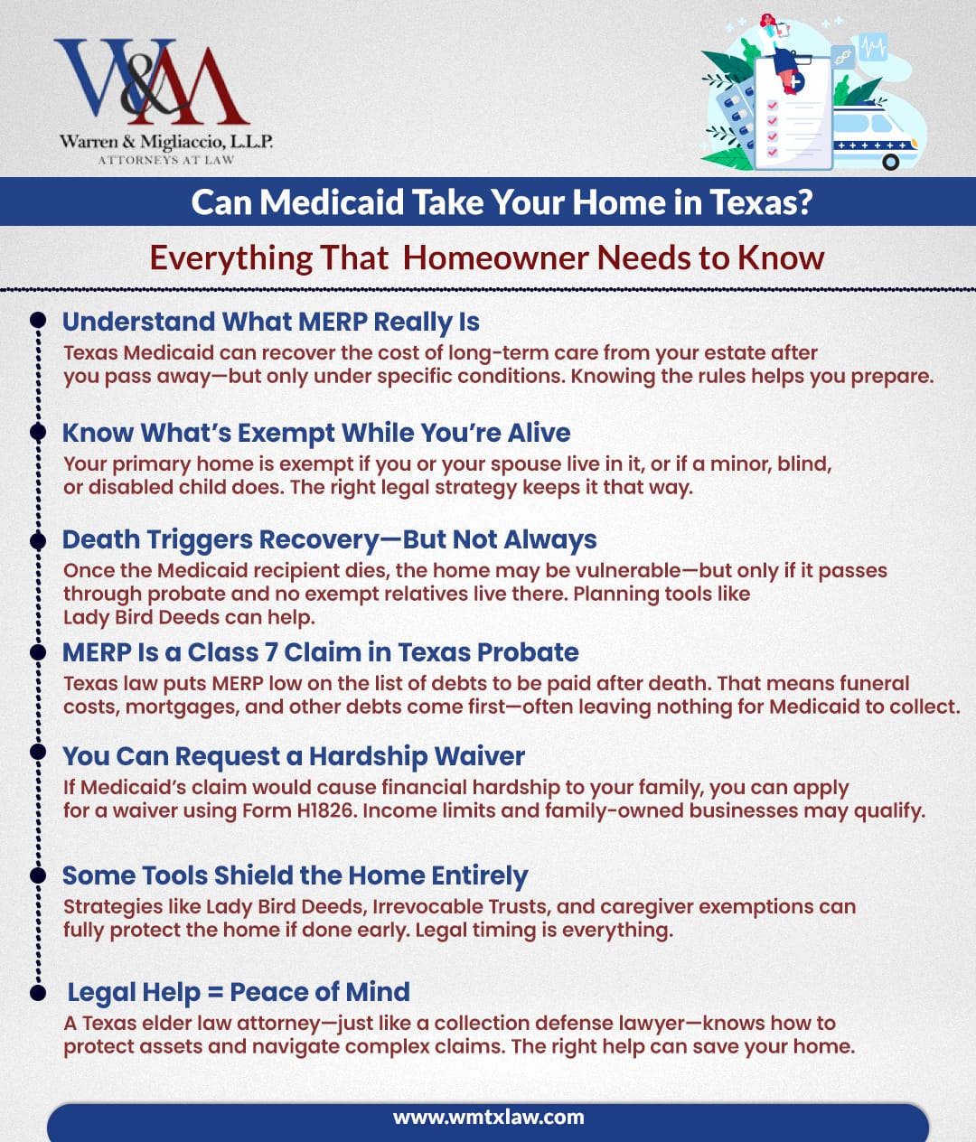 Infographic titled Can Medicaid Take Your Home in Texas? outlining how Texas homeowners can protect their property from Medicaid estate recovery. Key points include MERP rules, probate claim priorities, hardship waivers, exempt relatives, and legal planning tools such as Lady Bird Deeds and trusts. Elder law guidance is essential.