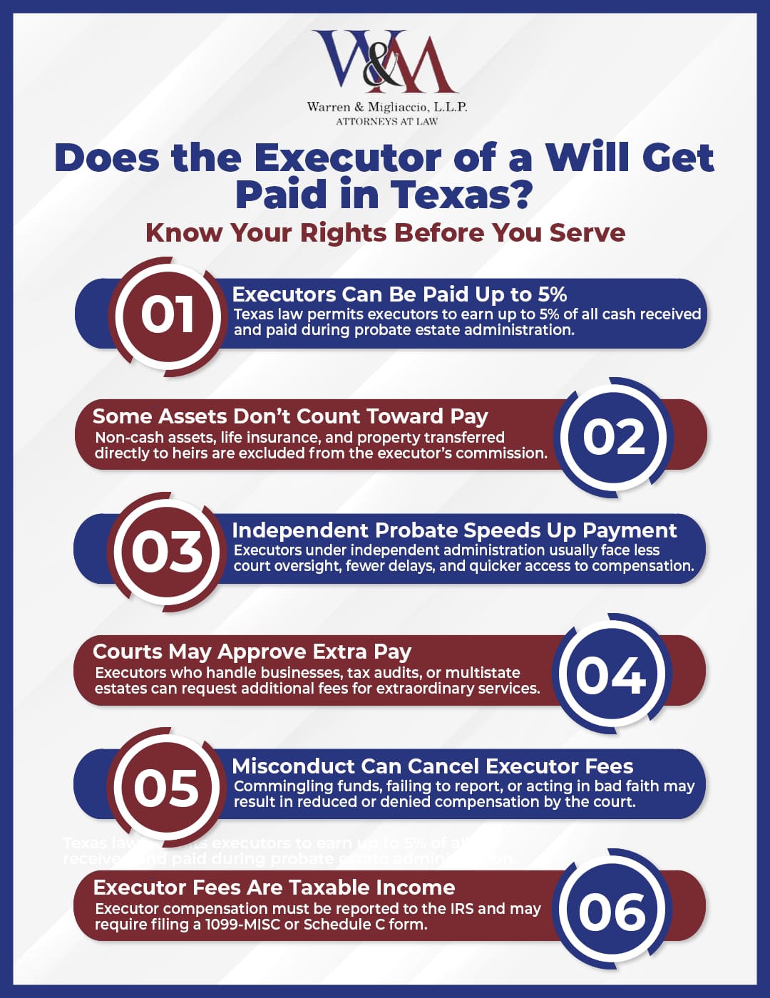 Does the executor of a will get paid in Texas? Yes—executors are legally entitled to up to 5% of the estate’s cash transactions under the Texas Estates Code. This infographic explains how executor compensation is calculated, which assets qualify or are excluded, when courts can increase or deny fees, how independent vs. dependent probate affects timing, and the tax implications of receiving executor pay.
