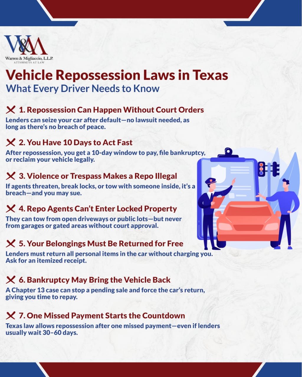 Infographic explaining vehicle repossession laws in Texas, including when repossession can occur, borrower rights, breach of peace rules, 10-day redemption window, and how bankruptcy can help recover a repossessed vehicle.