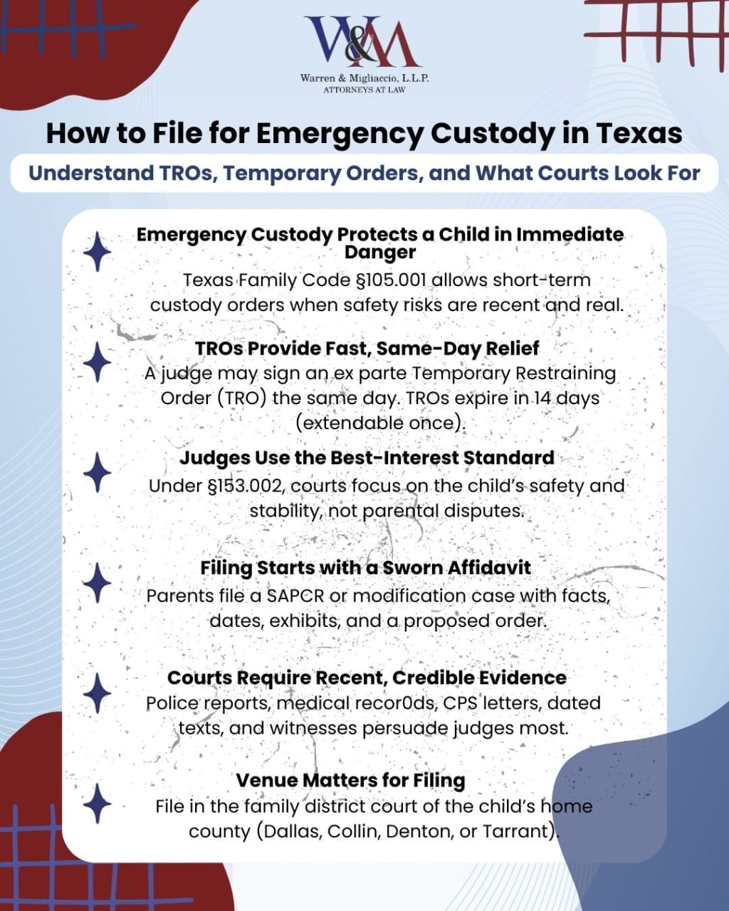 Infographic titled “How to File for Emergency Custody in Texas” summarizing TROs, Temporary Orders, and best-interest standards. Covers filing steps, affidavit requirements, evidence types, venue rules, and what to expect at hearings.