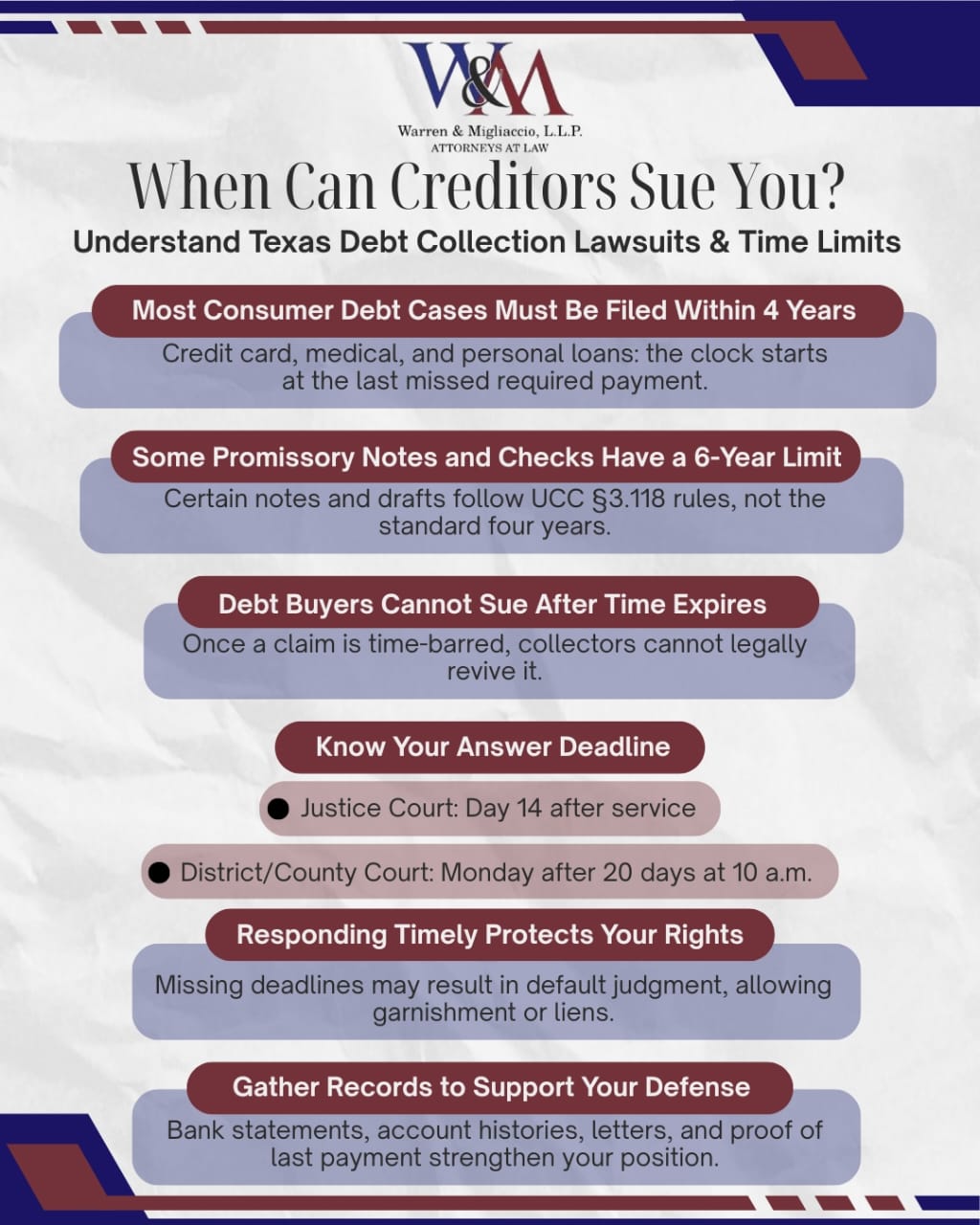 Infographic titled “When Can Creditors Sue You? Texas Debt Collection Lawsuits & Time Limits.” Covers four- and six-year statutes of limitations, debt buyer restrictions, answer deadlines, court protections, documentation needed, and wage/property exemptions