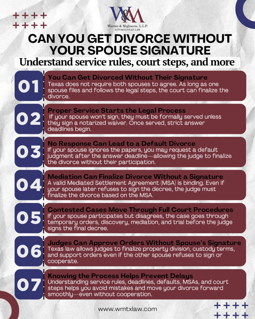 Infographic titled “Can You Get Divorce Without Your Spouse Signature,” explaining how a divorce can proceed through service, default judgments, contested hearings, mediation, and judicial approval. Highlights service requirements, MSA rules, deadlines, and how courts finalize orders without a spouse’s cooperation.
