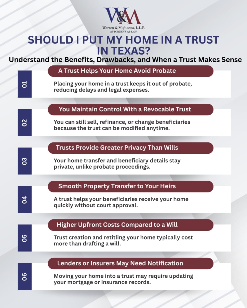  Infographic titled “Should I Put My Home in a Trust in Texas?” explaining probate avoidance, homeowner control, privacy benefits, faster inheritance, higher costs, lender or insurance updates, and why trusts are ideal for Texans wanting a smoother transfer of their home.