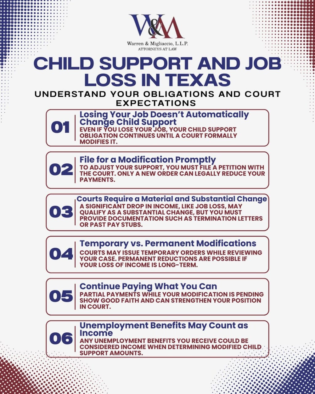 Infographic titled “Child Support and Job Loss in Texas” showing steps for modifying support after unemployment, including legal obligations, filing process, documentation, temporary vs. permanent modifications, and consequences of noncompliance.
