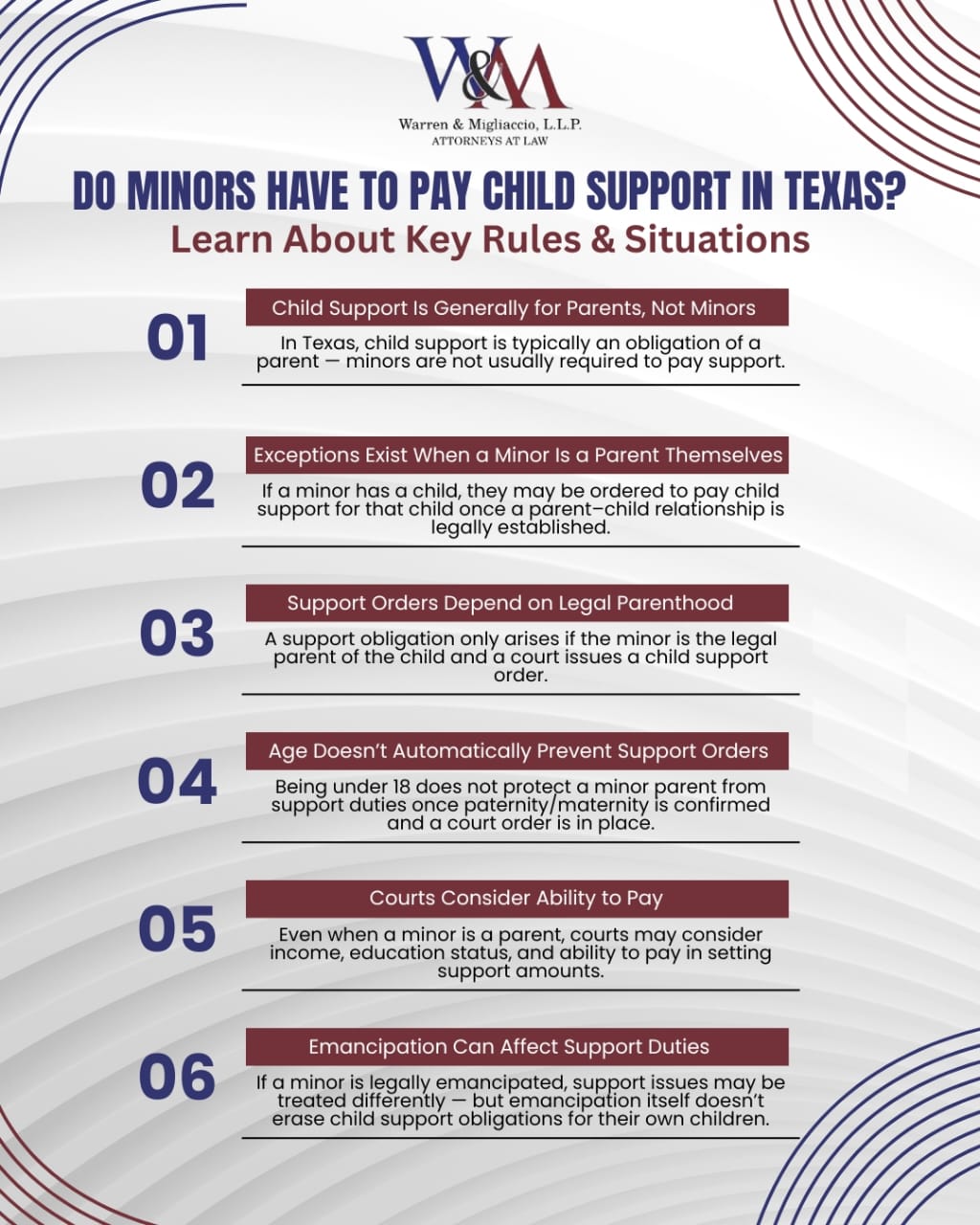 Infographic titled “Do Minors Have to Pay Child Support in Texas?” outlining Texas rules on child support obligations, when a minor parent may pay, how courts consider ability to pay, emancipation impacts, and enforcement.