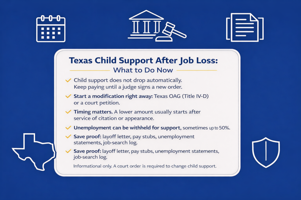 Infographic outlining steps to take for Texas child support after job loss, including modifying orders, timing, unemployment withholding, and saving proof like layoff letters and pay stubs.
