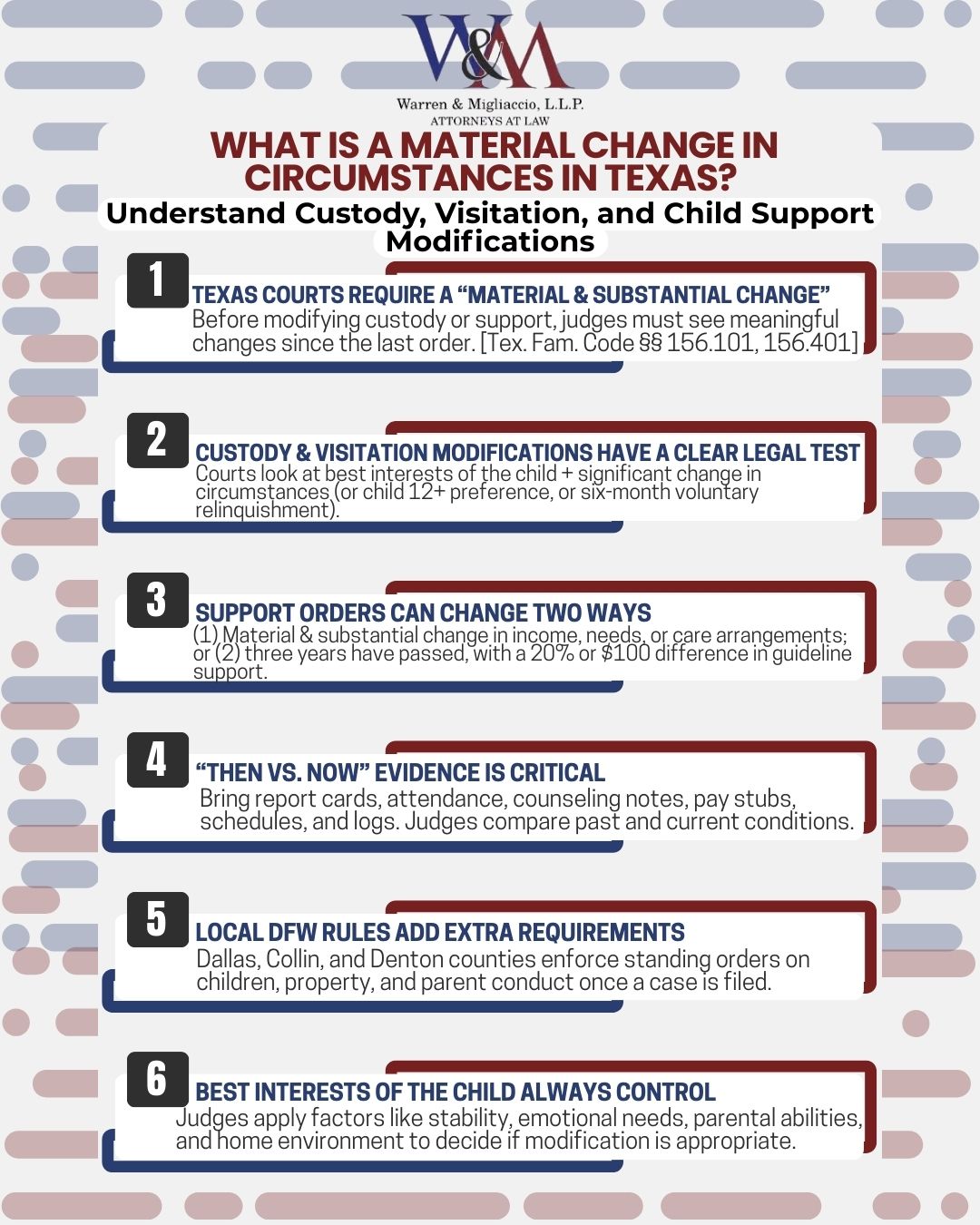 Infographic titled “What Is a Material Change in Circumstances in Texas?” summarizing custody, visitation, and support modifications. Explains statutory tests, examples of qualifying changes, evidence judges require, and the “best interest of the child” standard. Highlights local DFW rules and two legal paths for child support changes.