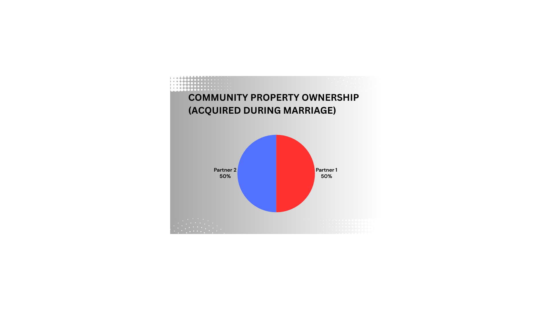 A close-up of a diagram Description automatically generated