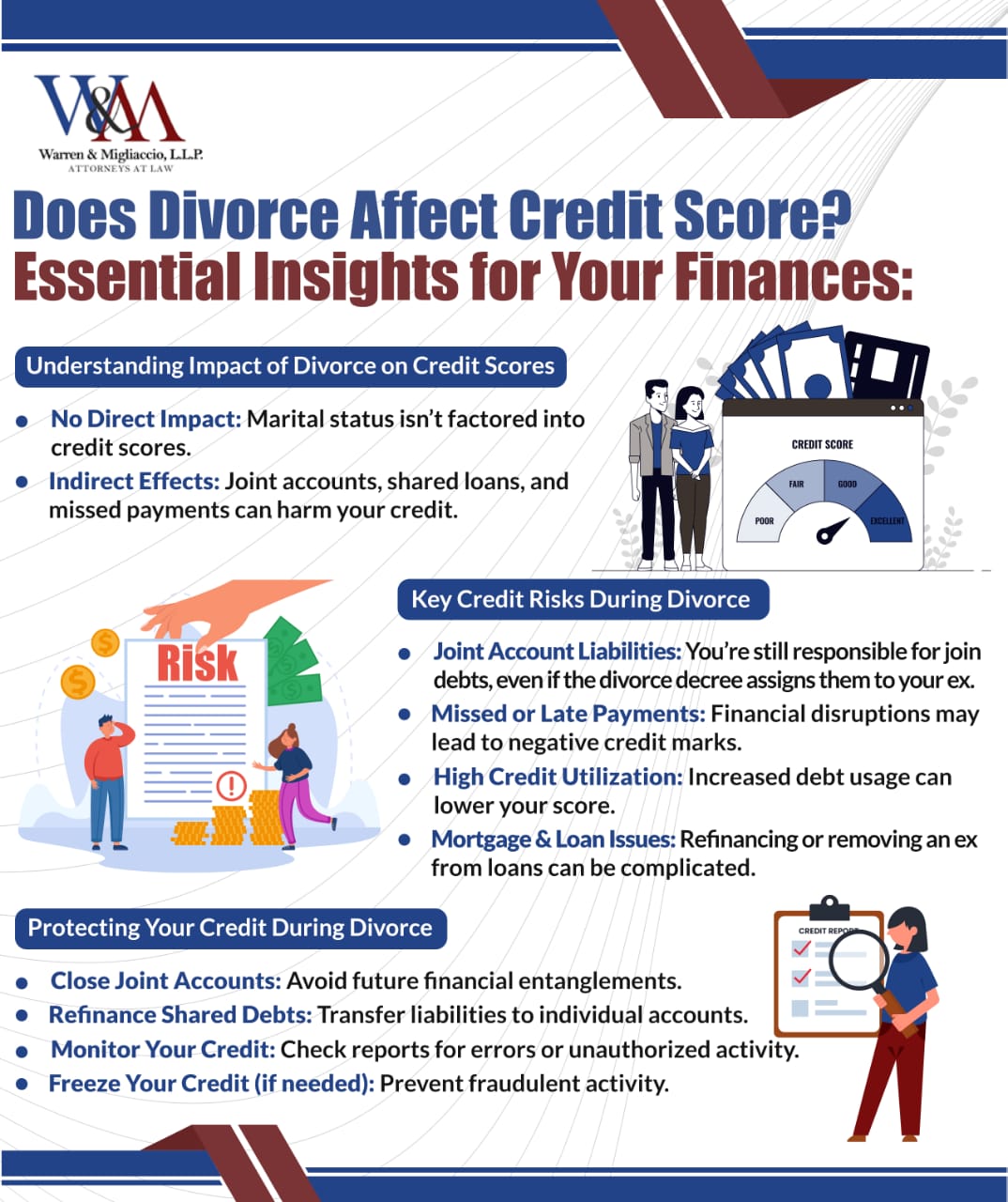 Infographic titled “Does Divorce Affect Credit Score? Essential Insights for Your Finances” explaining how divorce affects credit scores, highlighting joint account risks, payment history, credit utilization, and steps to protect and rebuild credit after divorce.
