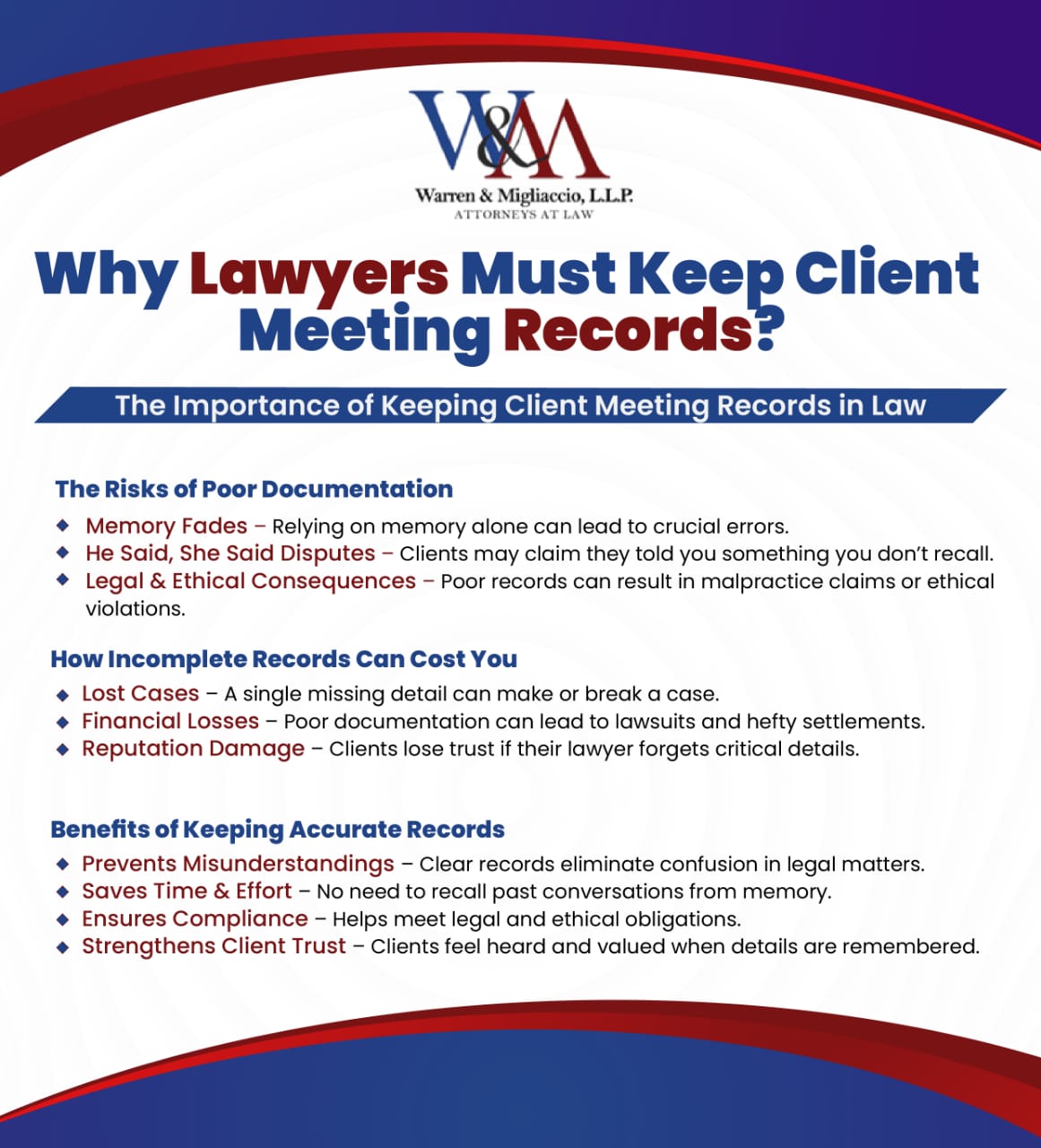 An infographic highlighting the importance of accurate client meeting records for lawyers. It covers risks like legal disputes and malpractice, the financial cost of poor documentation, and the benefits of maintaining precise records for compliance, efficiency, and trust.