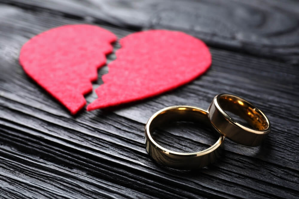 Divorce in Texas