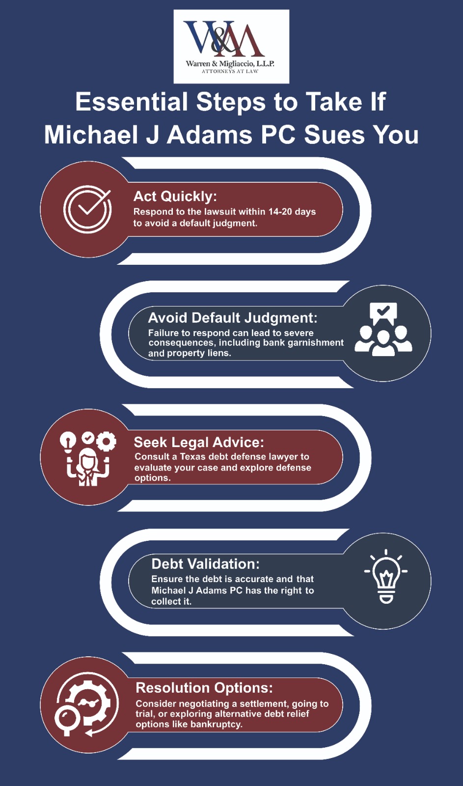 Infographic titled "Essential Steps to Take If Michael J Adams PC Sues You" with four steps: Act Quickly, Avoid Default Judgment, Seek Legal Advice, Debt Validation, and Resolution Options.