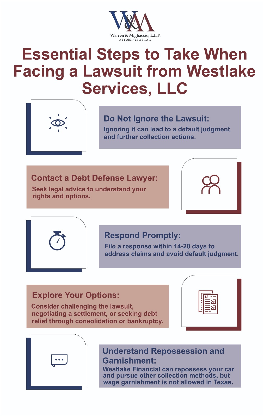 An infographic detailing steps to take when facing a lawsuit from Westlake Services, LLC. Includes: not ignoring the lawsuit, contacting a debt defense lawyer, responding promptly, exploring options, and understanding repossession and garnishment.