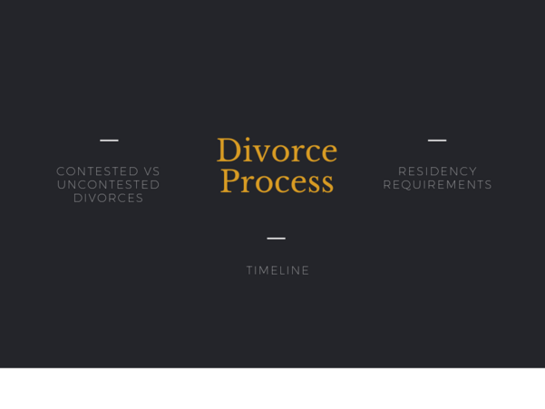 Black Banner that states Divorce process contingency vs requirements timeline.