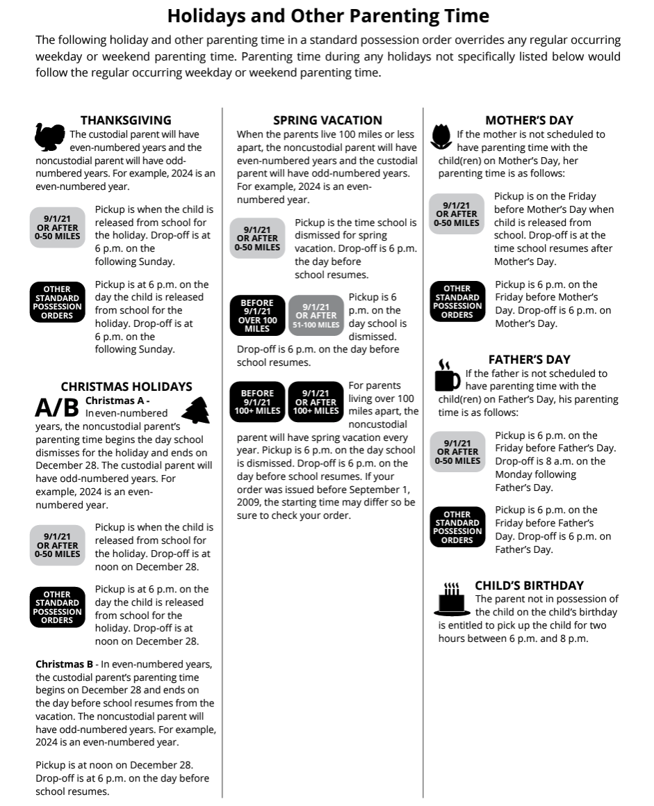 Holiday and other parenting time worksheet.