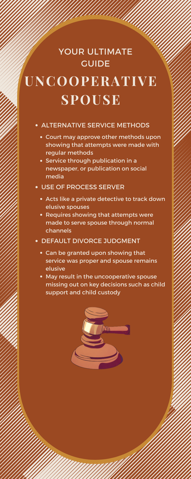 Infograph going over what happens if a spouse refuses to be served a divorce lawsuit