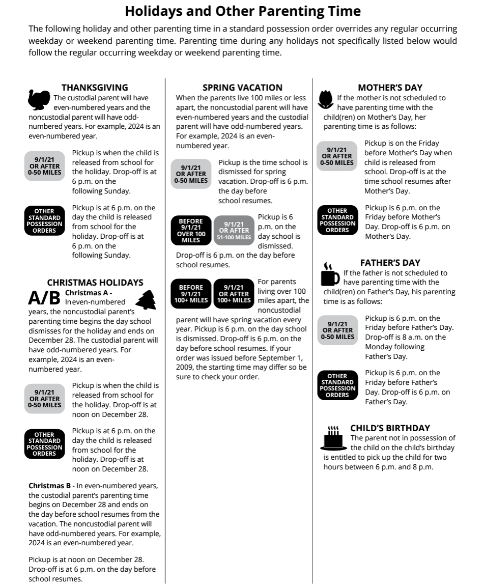 Holiday and other parenting time worksheet.