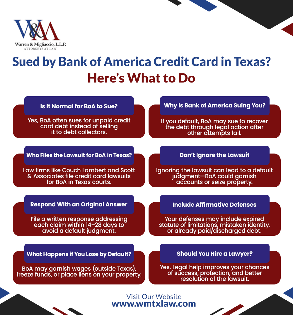 Infographic outlining steps to take if sued by Bank of America credit card debt in Texas. Covers why BoA sues, which law firms handle cases, how to respond within 14–28 days, common legal defenses, what happens if you lose by default, and the importance of hiring an attorney.
