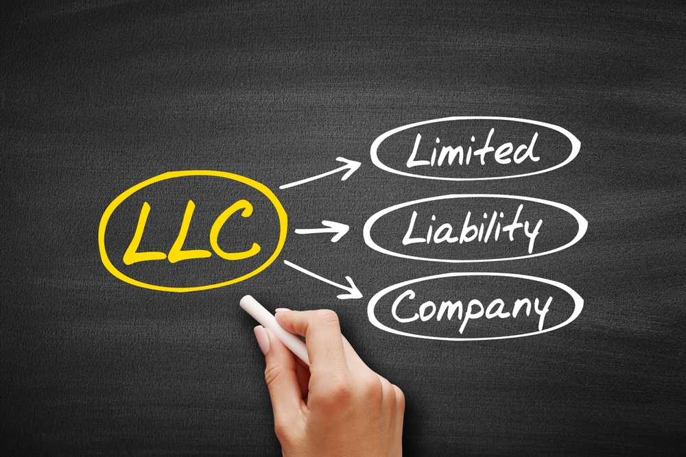 LLC - Limited Liability Company, acronym business concept on blackboard