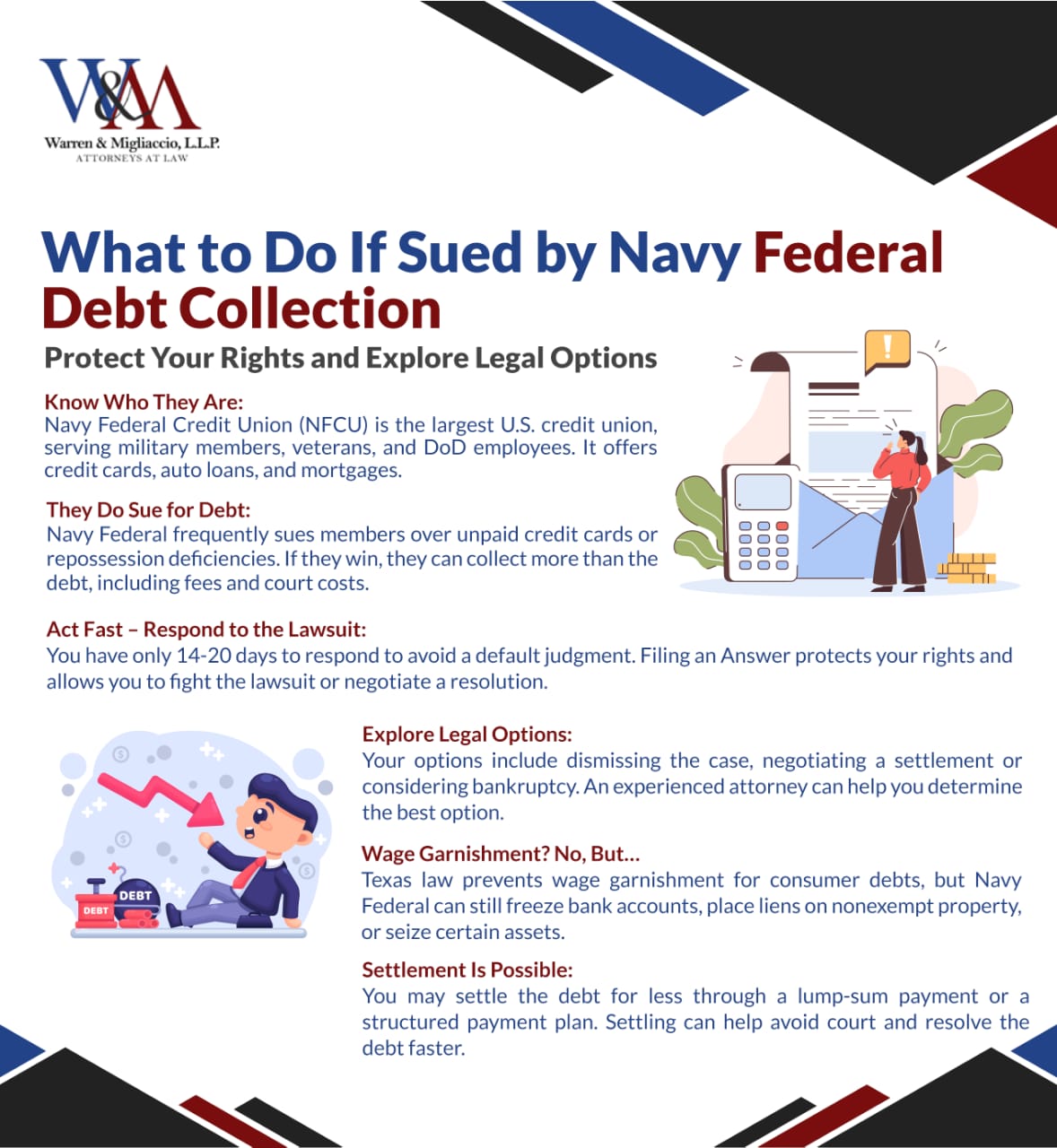 Infographic titled "What to Do If Sued by Navy Federal Debt Collection." It outlines six key steps: understanding who NFCU is, recognizing that they sue for debt, responding to lawsuits quickly, exploring legal options, understanding wage garnishment laws in Texas, and considering settlement options.
