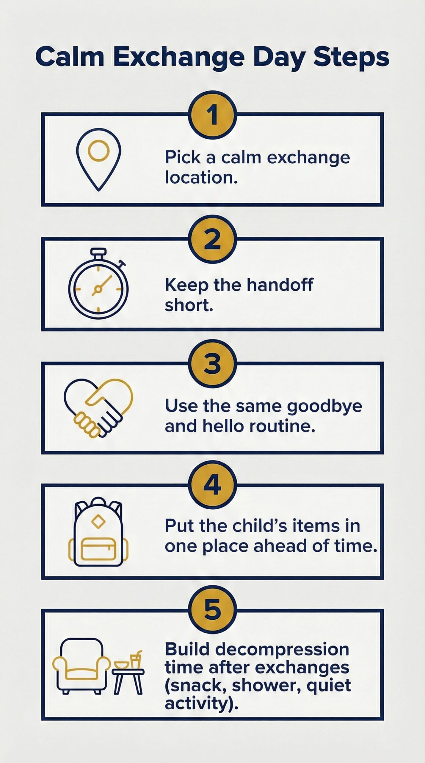 Infographic: calm exchange-day steps to help your child cope during a Texas divorce, including keep handoffs brief and neutral, use the same goodbye and hello routine, prepare the child’s items ahead of time, keep adult disagreements off-site and off the child’s phone, and build decompression time after exchanges.