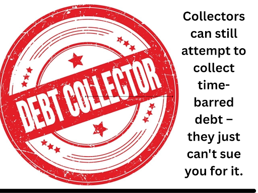A red "Debt Collector" stamp appears next to text explaining that collectors can try to collect time-barred debt.