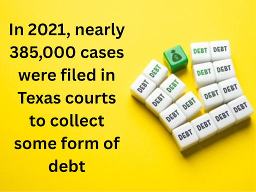 Text highlights that 385,000 debt collection cases were filed in Texas courts in 2021