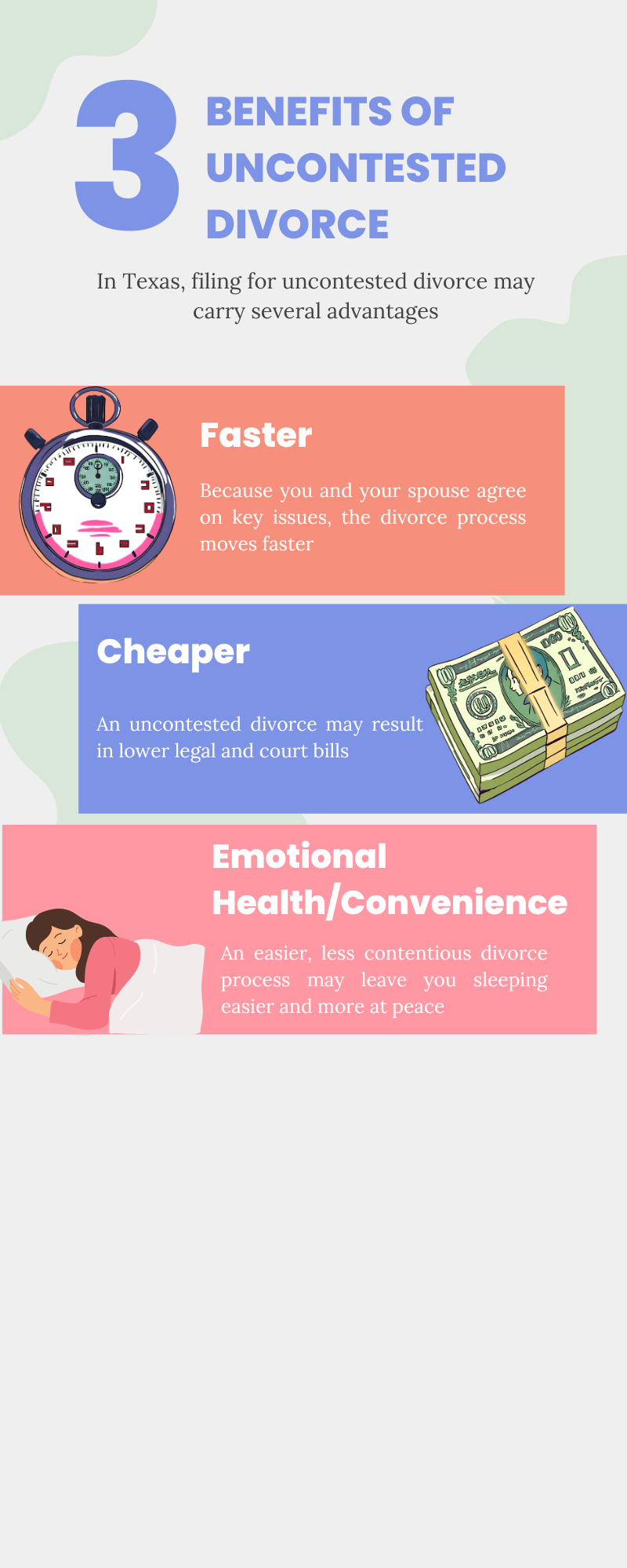Explore 3 benefits of an uncontested divorce infographic, particularly for couples going through a Texas uncontested divorce with children.