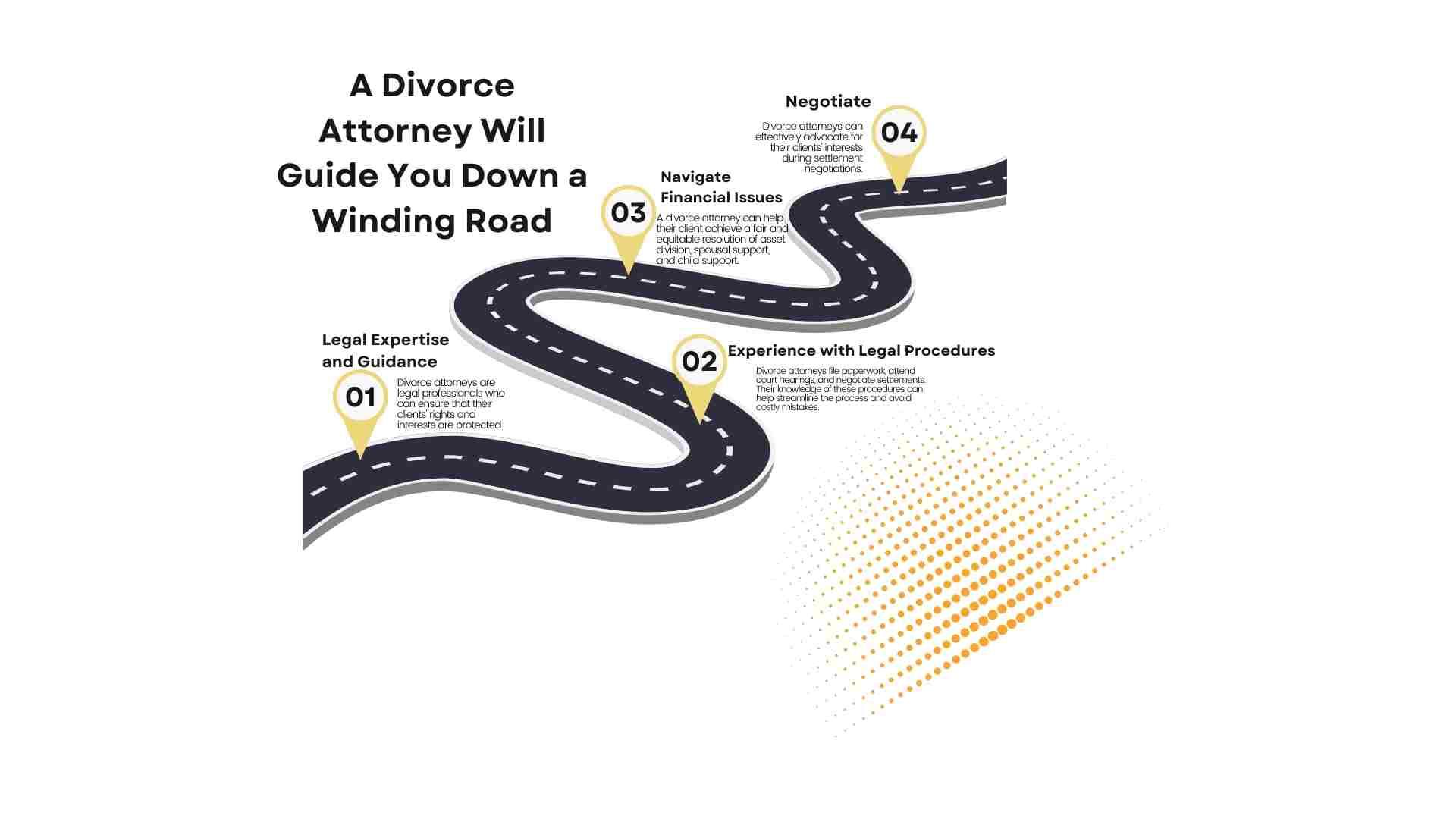 A road with a divorce lawyer.