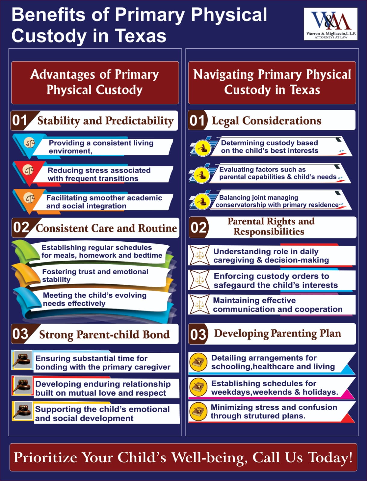 An infographic showcasing the benefits of primary physical custody for a child in Texas, provided by a family law firm.