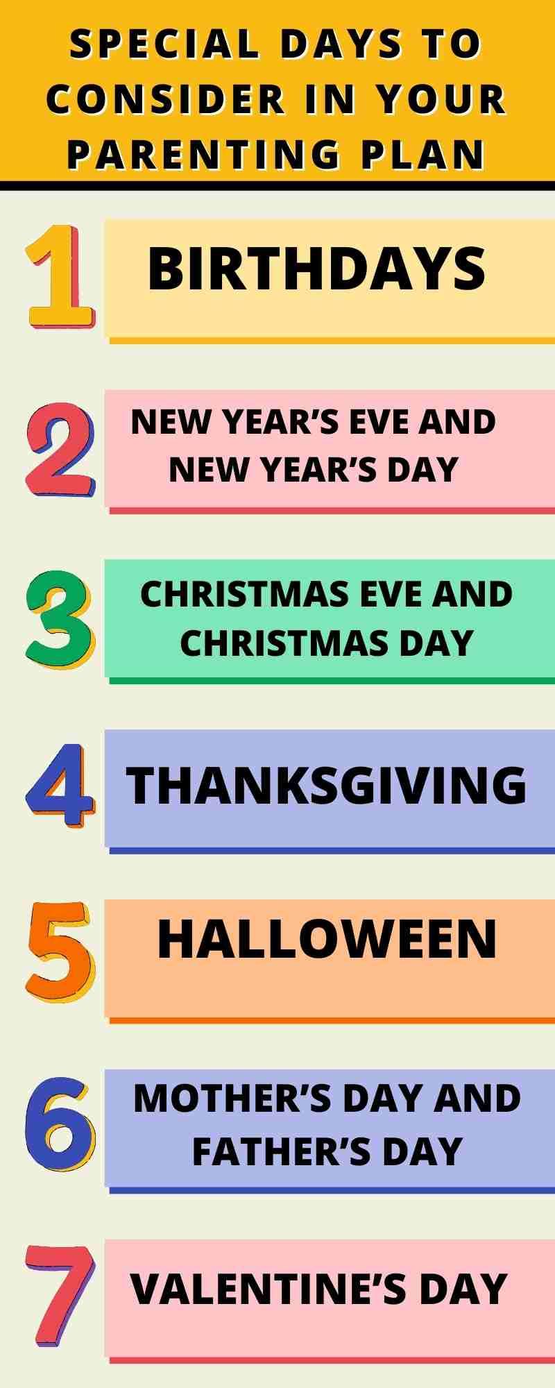An infographic listing seven special days to consider planning around, including birthdays, New Year's Eve, Christmas Day, Thanksgiving, Halloween, Mother's Day, and Valentine's Day.